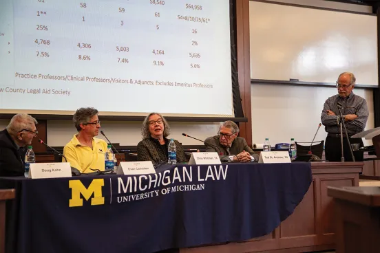 Michigan Law through the Years: A Faculty Perspective